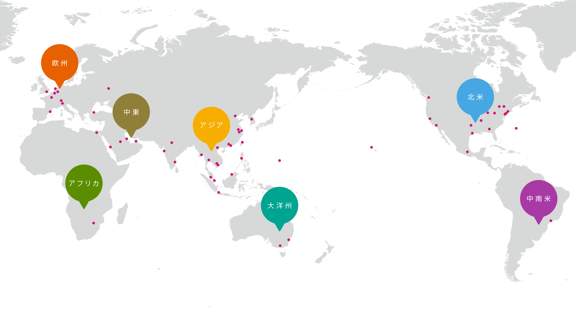 地域